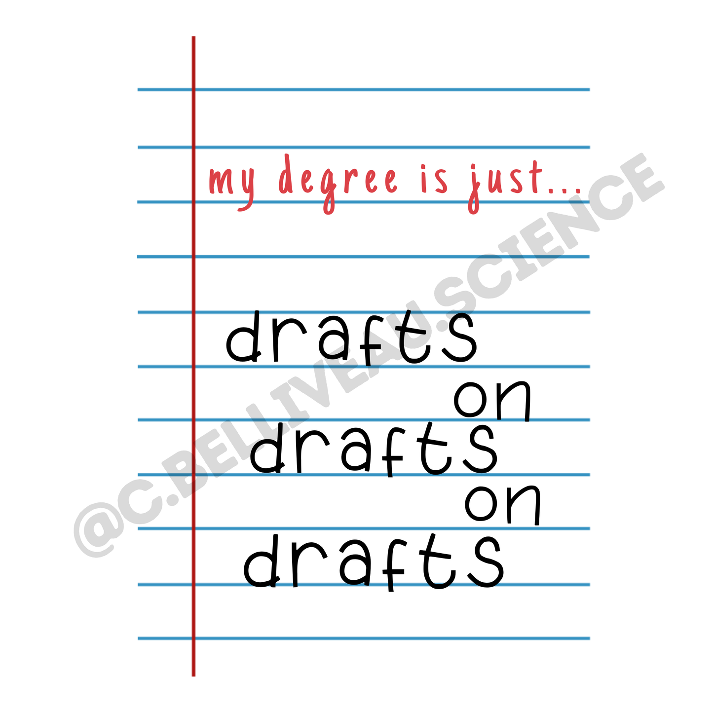 Digital file for My degree is just drafts on drafts vinyl sticker