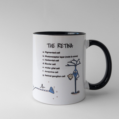 Retina Mug - The Neuron Family - 11 oz