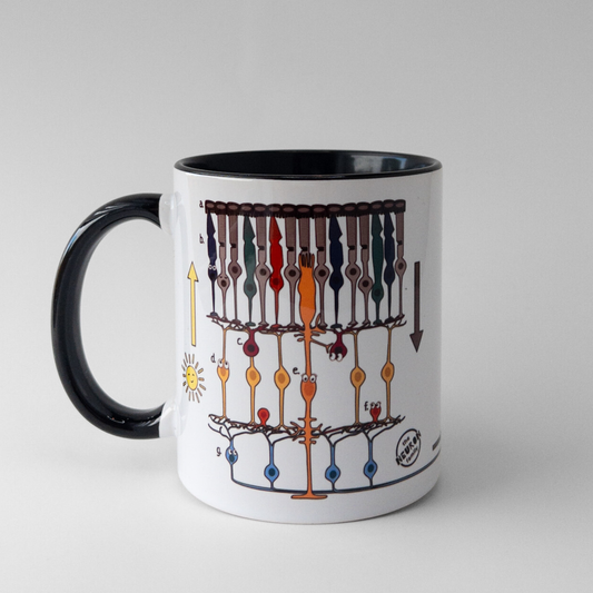Retina Mug - The Neuron Family - 11 oz